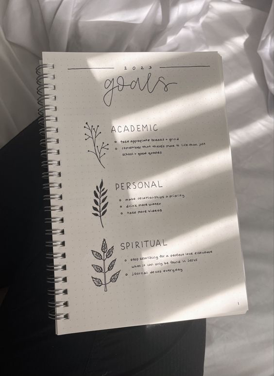 Goal Setting Journaling: Turning Dreams Into Actionable Plans