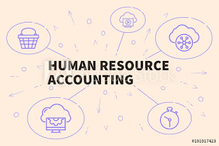 Human Resource Accounting Purpose, Benefits and Advantages
