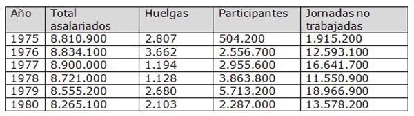 Tabla_1