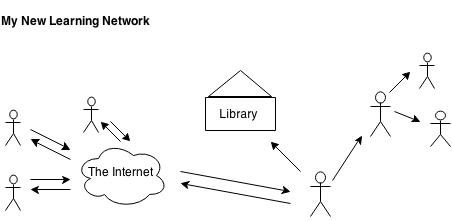 My New Network-A.jpg