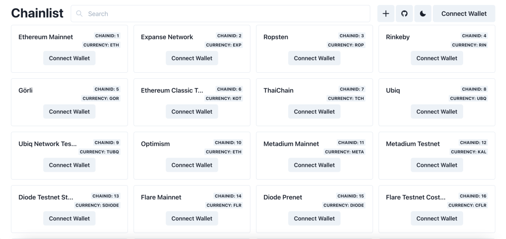 chainlist website