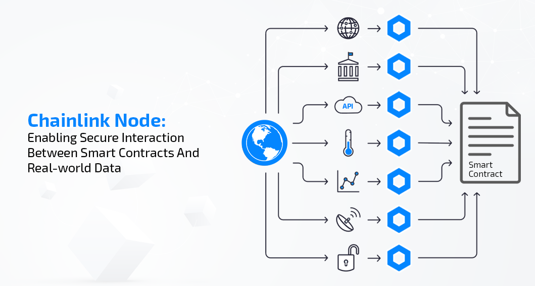 Chainlink Node