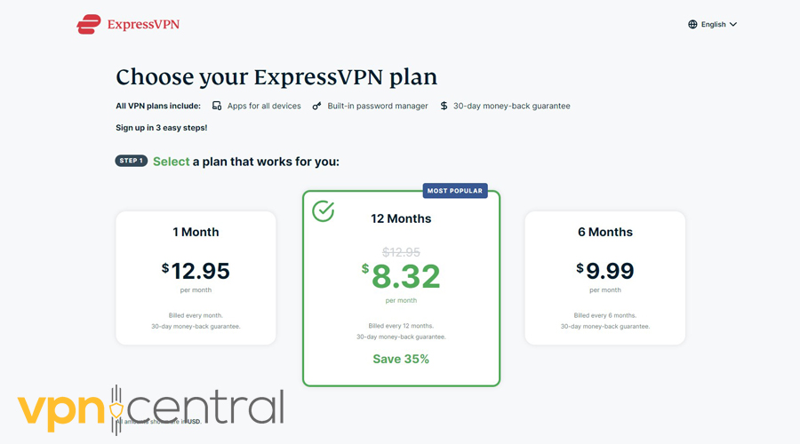 ExpressVPN subscription plans