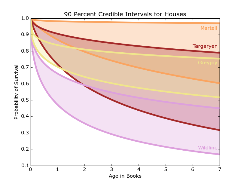 Houses3.png