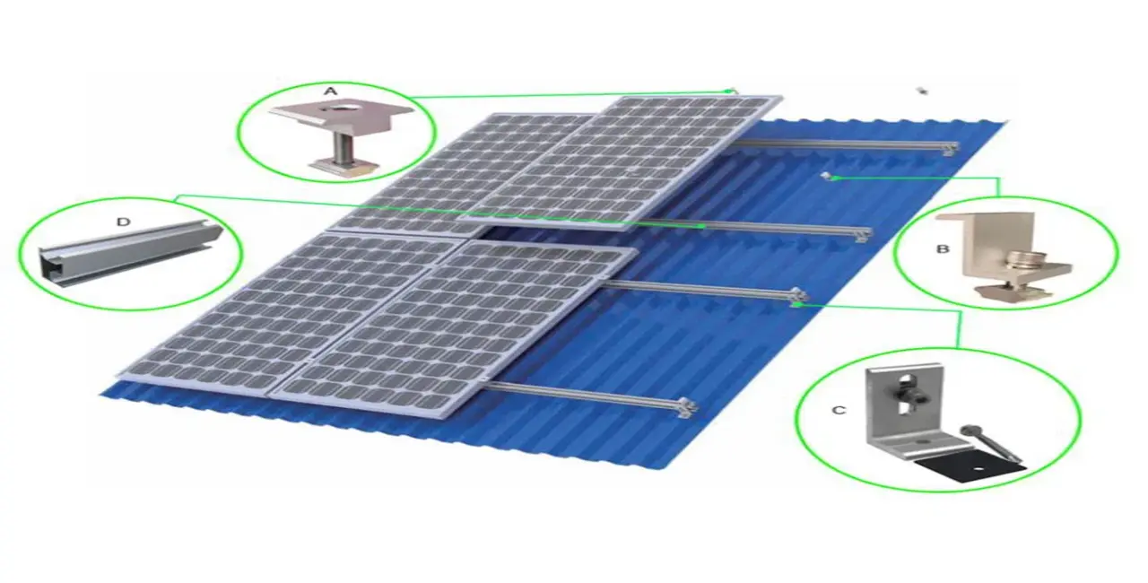 Components Of A Solar Panel Mounting System