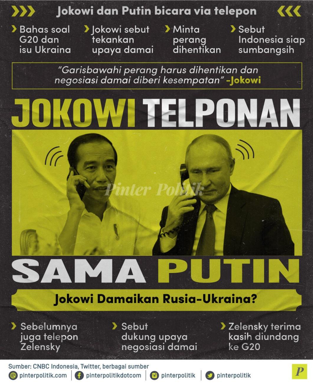 Jokowi Telponan Sama Putin