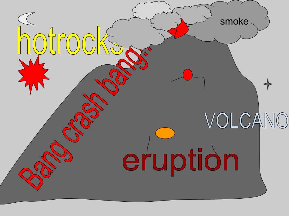 volcano word picture (7).jpg