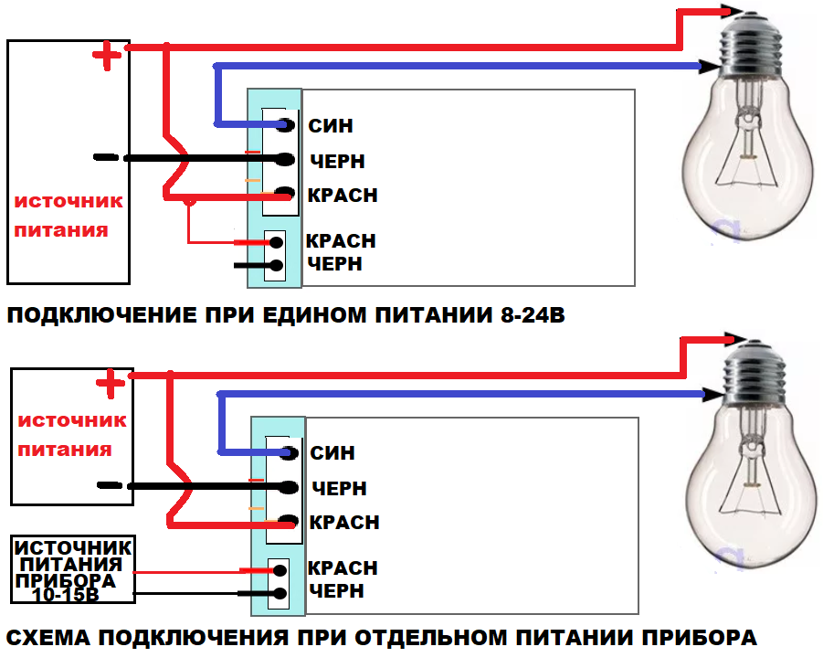 -1224-10    10-14  24 VDC  1       