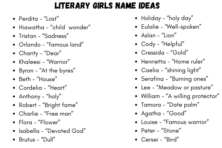 Literary girl’s names