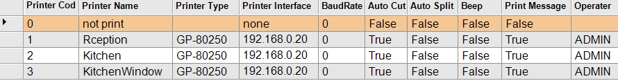 Table

Description automatically generated