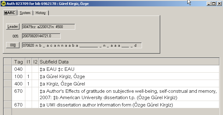 american phd thesis database