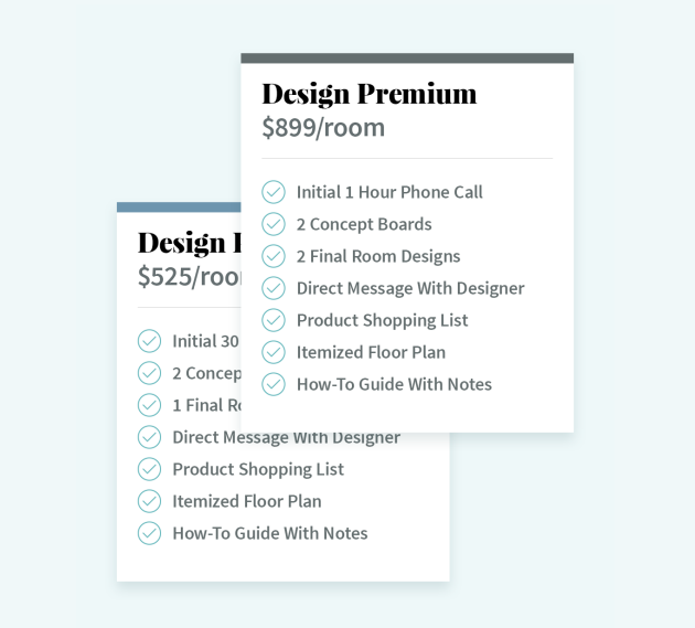 how to price and profit from e-design services