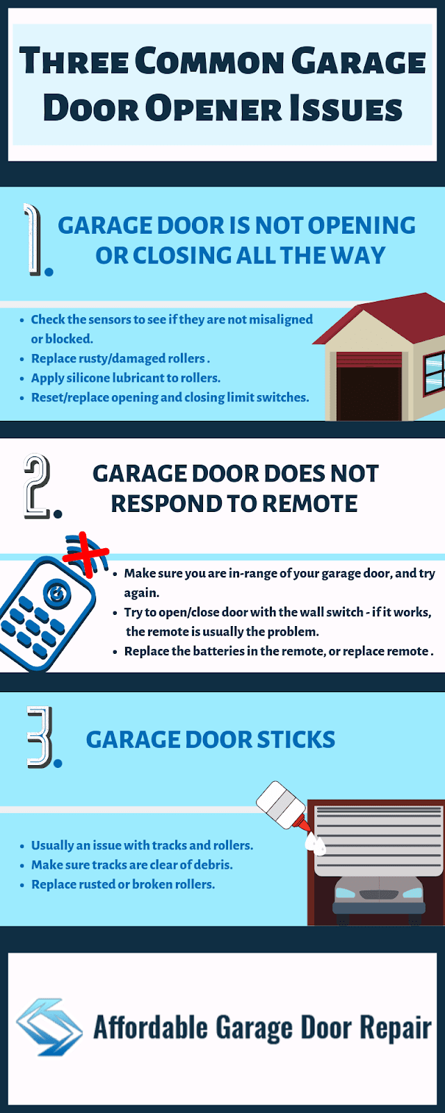 Having a garage opener issue? Learn how you can quickly solve common issues and keep your doors safe & secure!