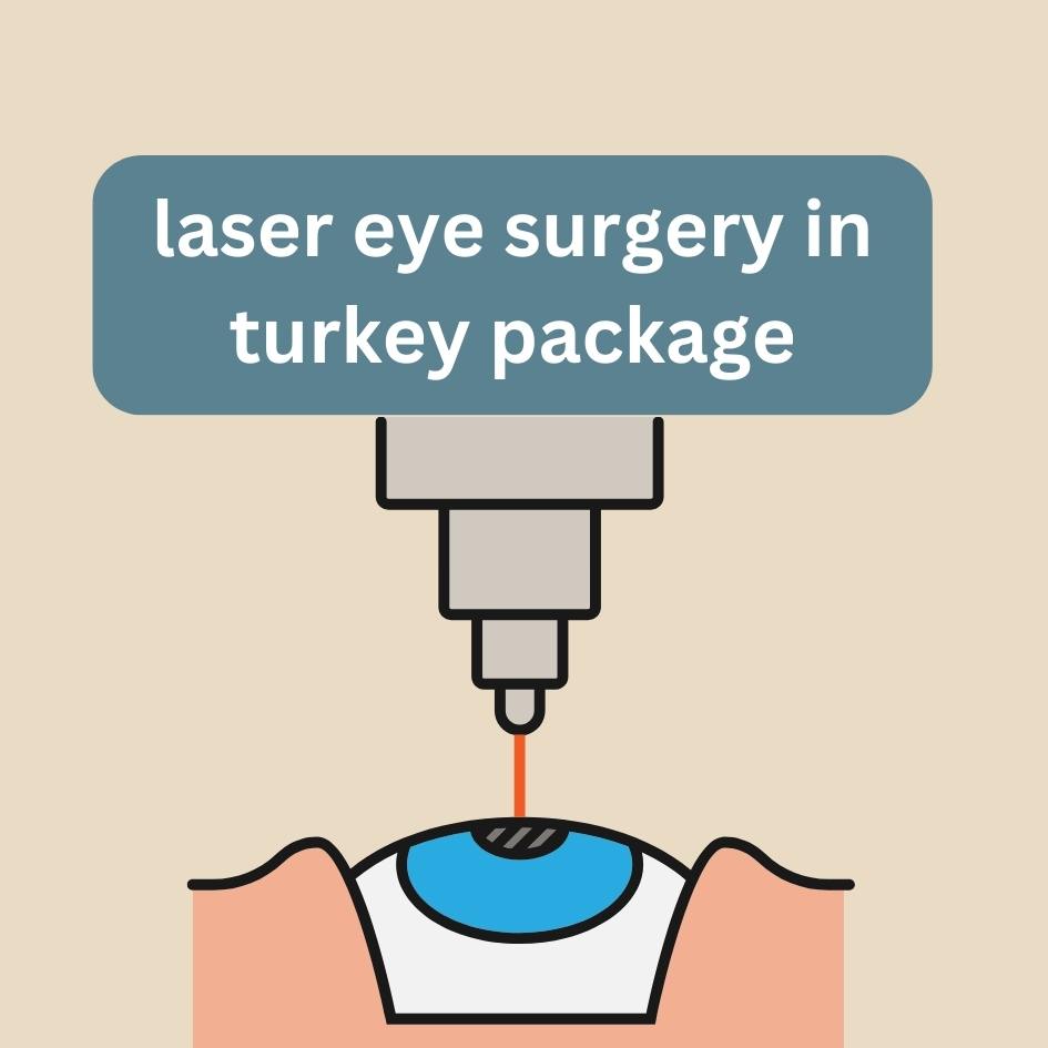 laser eye surgery in Turkey package