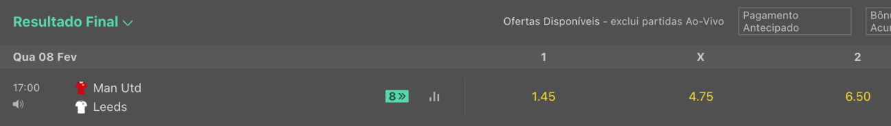 Mercado de apostas Resultado Final Manchester United x Leeds | Jogos Premier League | Bet365