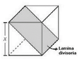 El área de la lámina divisoria, en unidades cuadradas, esté representada por la expresión