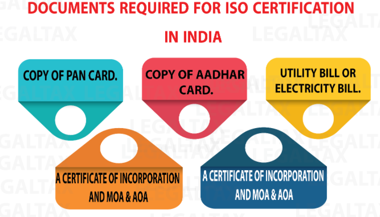 ISO 9001:2015