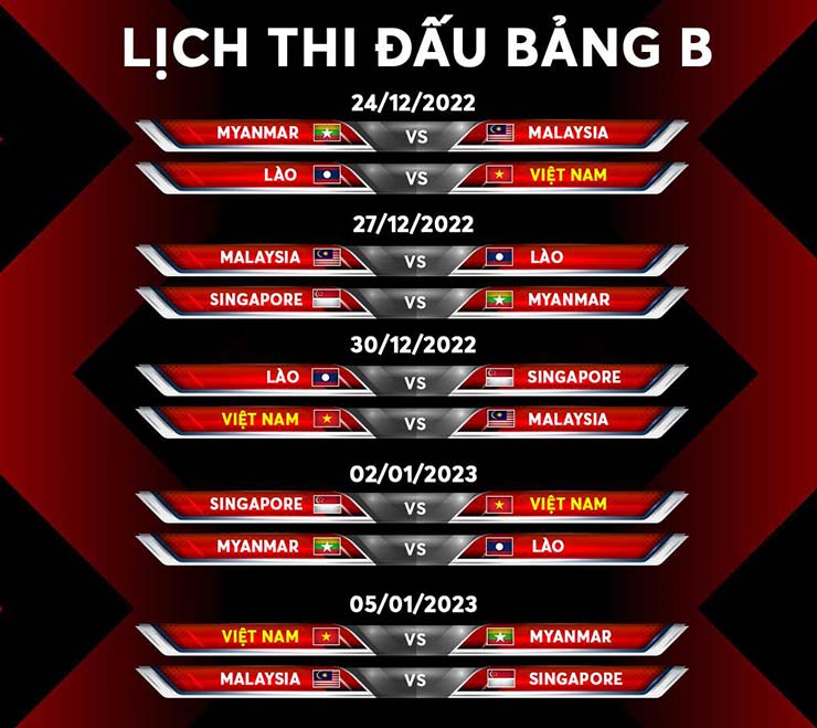 Bốc thăm vòng bảng AFF Cup: Việt Nam đấu Malaysia, Thái Lan vào &#34;bảng tử thần&#34; - 3