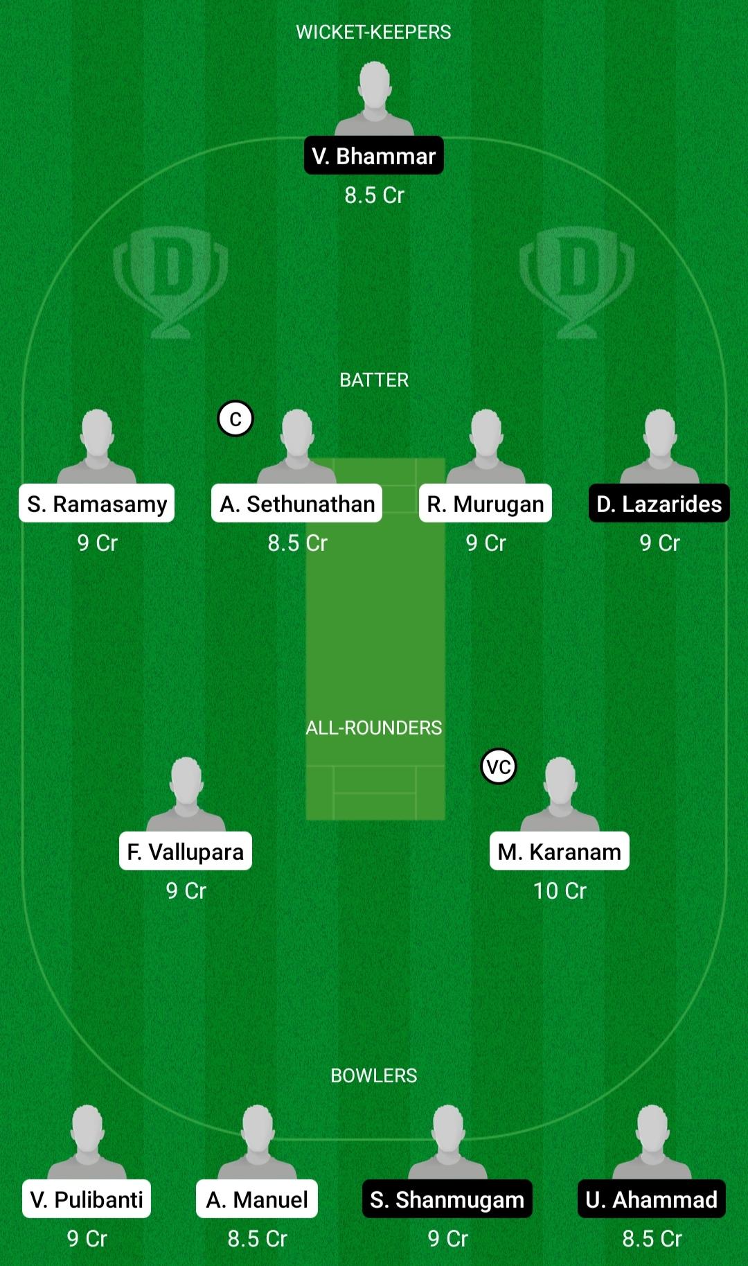 SIB vs ZAS Dream11 prediction, Player stats, Playing 11, Pitch report, Dream11 team, and Injury Update