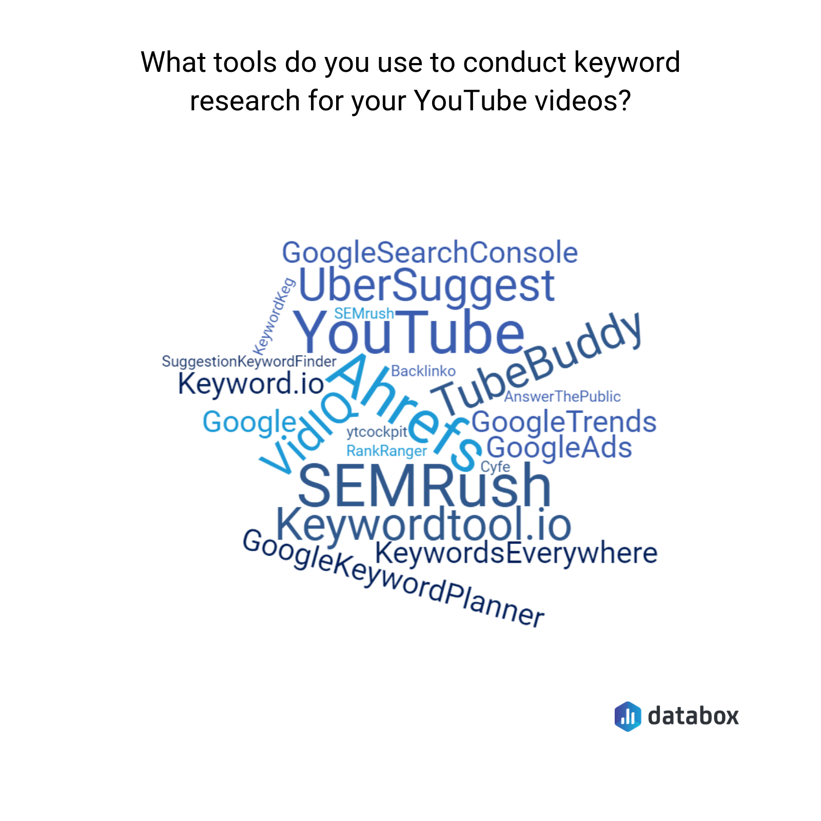Use These 11 Youtube Seo Tips To Improve Your Search Rankings
