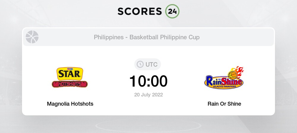 Basketball Cup Philippines - Purefoods Star Hotshots vs. Rain or Shine Elasto Painters - stats, prediction, head-to-head, lineups, Livestream, and ground