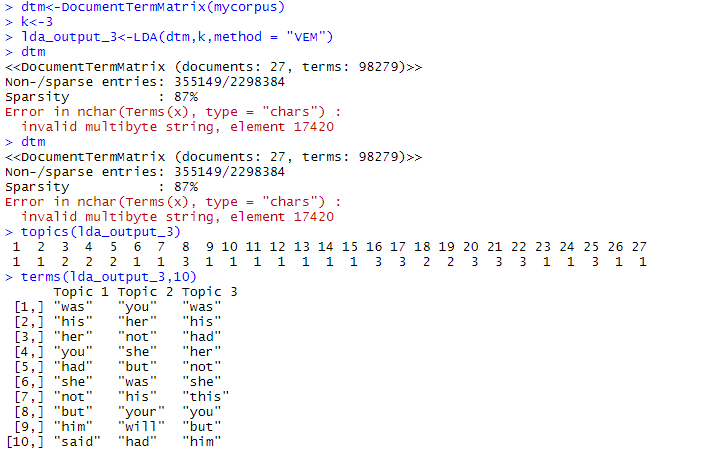TOPIC MODELLING