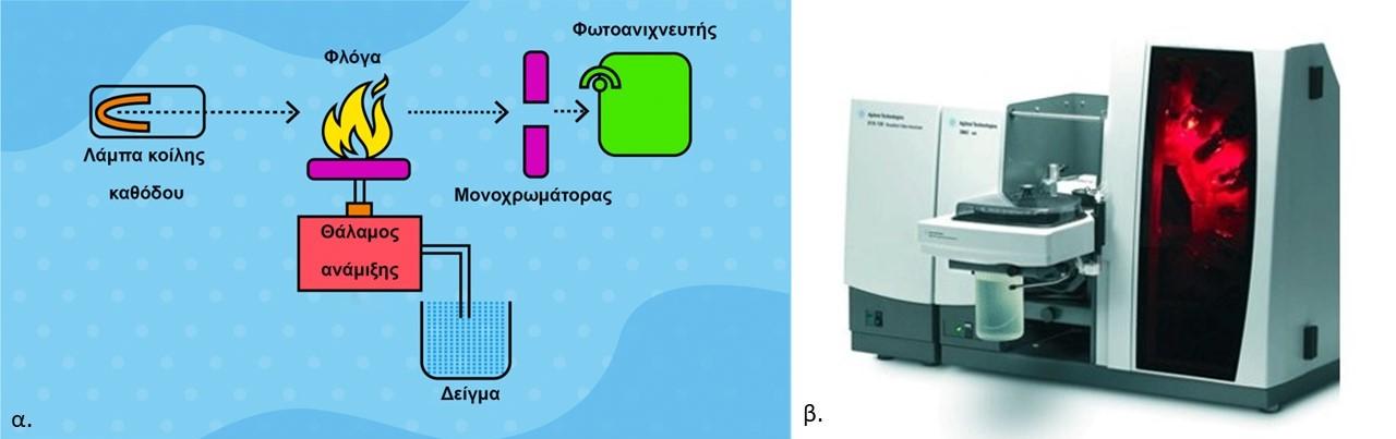 Εικόνα που περιέχει κείμενο, σχεδίαση

Περιγραφή που δημιουργήθηκε αυτόματα