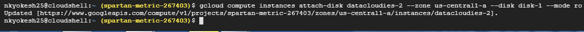 datacloudies persistent disk
