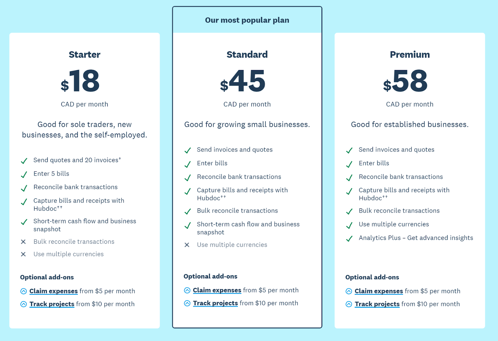 Xero's Pricing Page