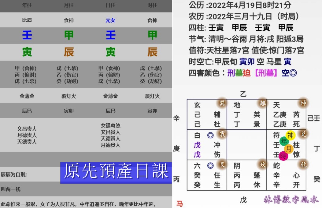 超強的剖腹產日課，林博老師覺得這八字太好，可能很難如期生下小孩