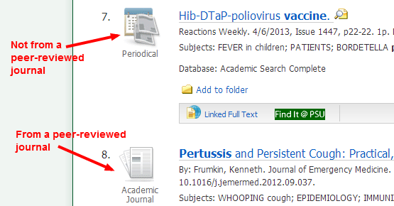 Peer Reviewed Journal Articles - UniSA Library - Academic