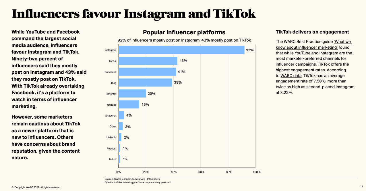 Aligning Marketers and Influencers: Shifting Perspectives on Influencer Marketing Across the Funnel Report by WARC