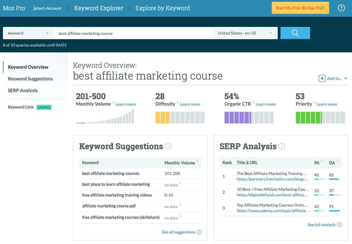 How to Find the Best Keywords for SEO to Rank on Google - Moz vs Jaaxy