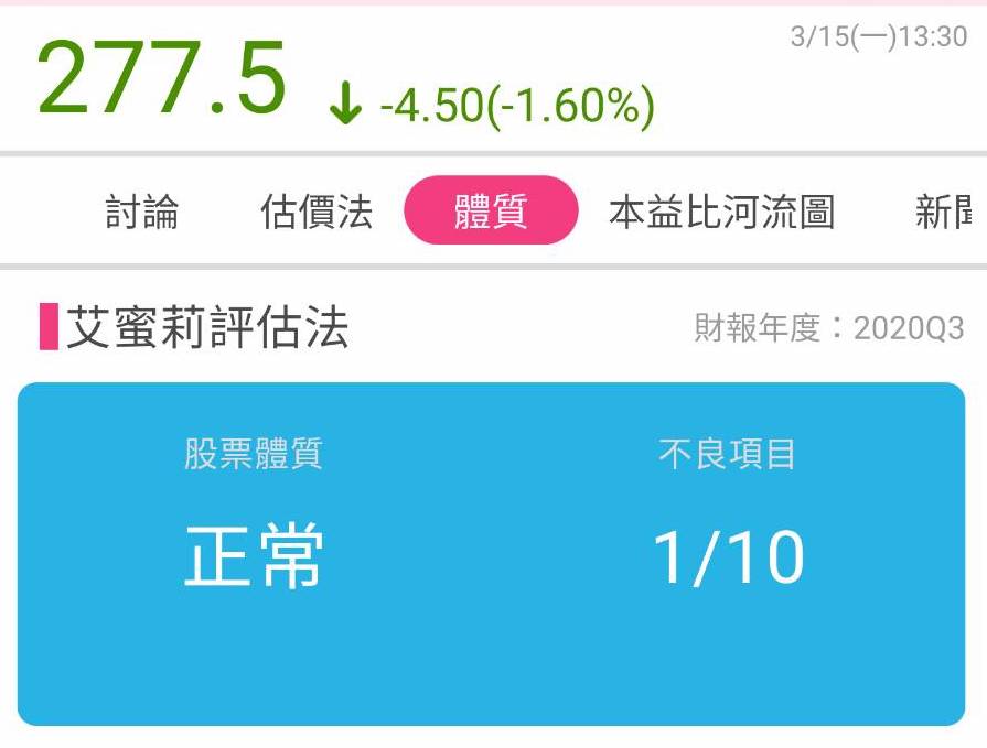 2020全年EPS創歷史新高! 全球電源大廠台達電(2308), 搶佔電動車商機, 還值得買進嗎?
