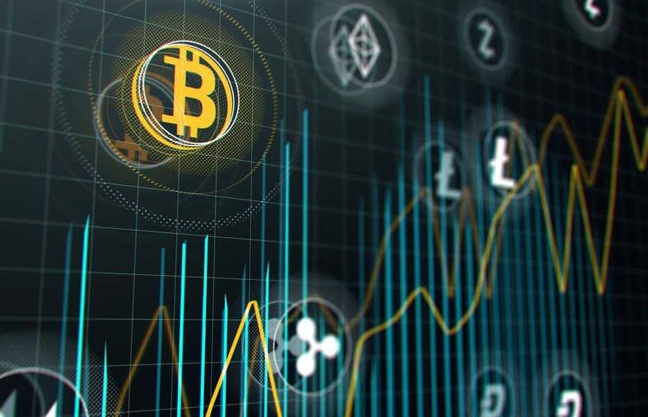 Blog - Bitcoin Trading Charts