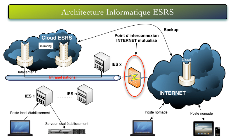 MOE-PGI-ESRS-V1.jpg