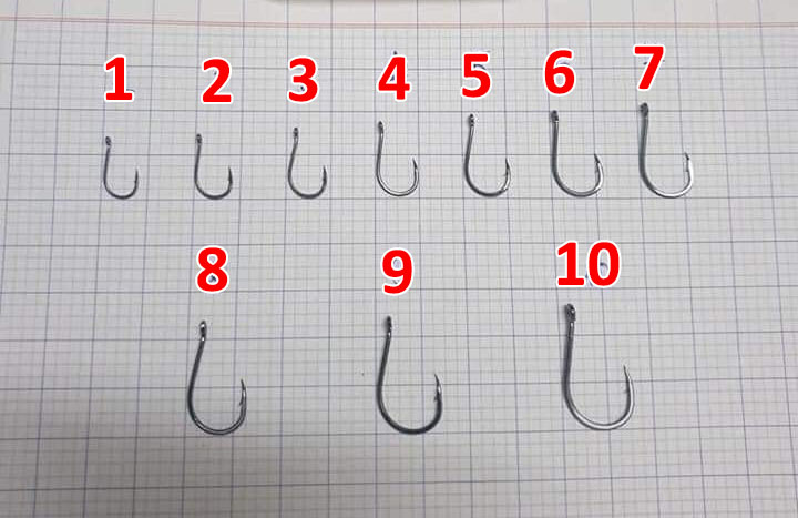 Dùng lưỡi số 8 trở lên để câu cá chim