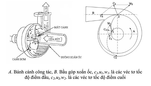 bom-li-tam-thuy-luc-01.jpg