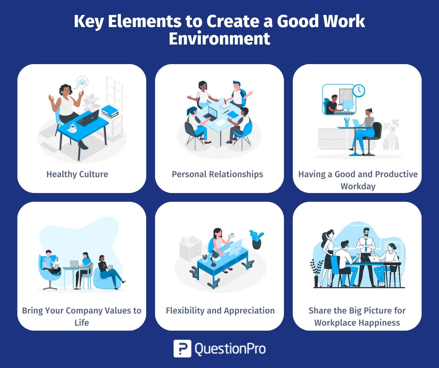 Work Environment: What it is, Types & Elements to Create it