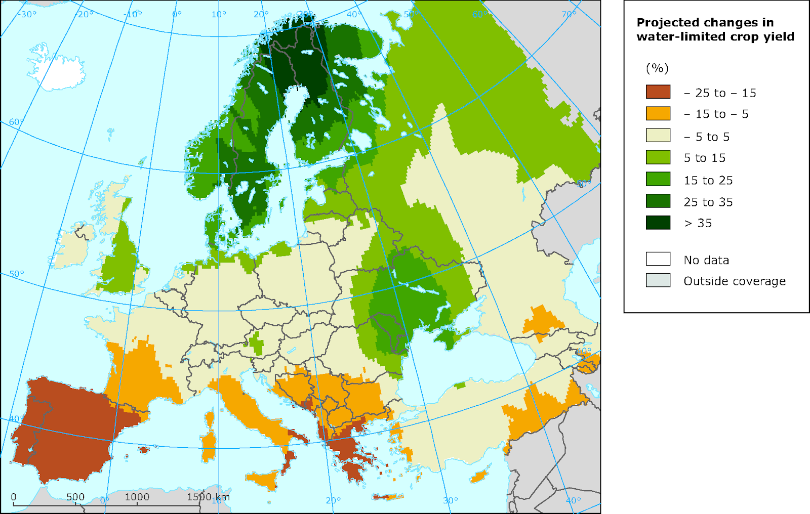 rainfed yields europe.png