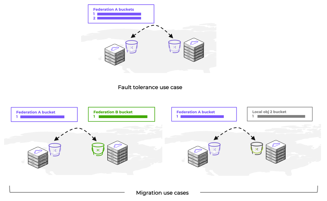 A picture containing screenshot, text, diagram, design

Description automatically generated