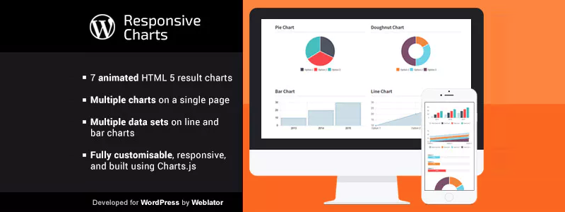 Gráficos responsivos do WordPress