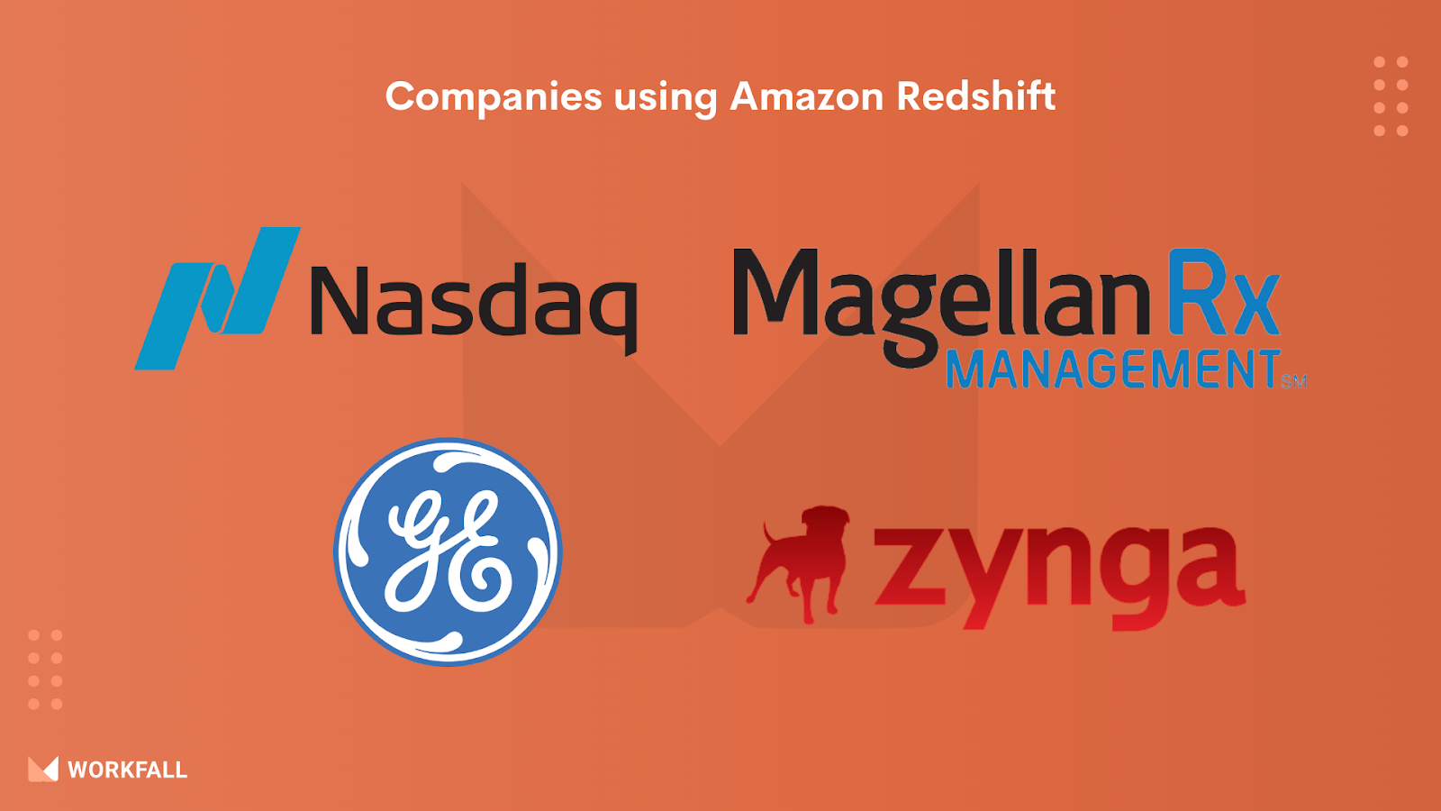 Companies using Amazon Redshift