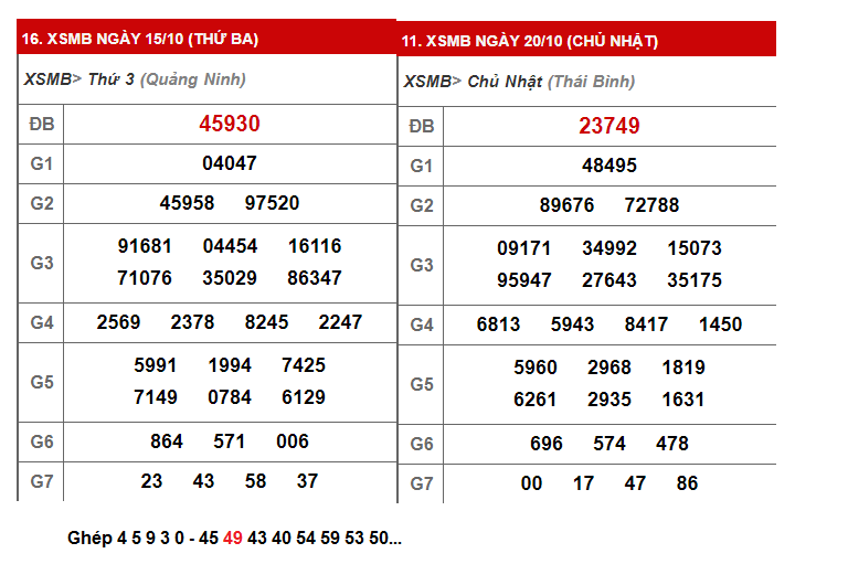 Những phương pháp bắt đề dàn bất bại hiện nay UoFdE-MYi5z1R9UAnJnOMM908LX5W-hNLJZ2j3PAWunW18X5yi-qEgFp917ObRs5xfzD624rPUZsByhIezYVvtrY2Cn27WLZyQBPO9_W0qmr8pPFXzpRn17mgIwlS3b5vWOJdMTGAU7a_cmUCGEAfg