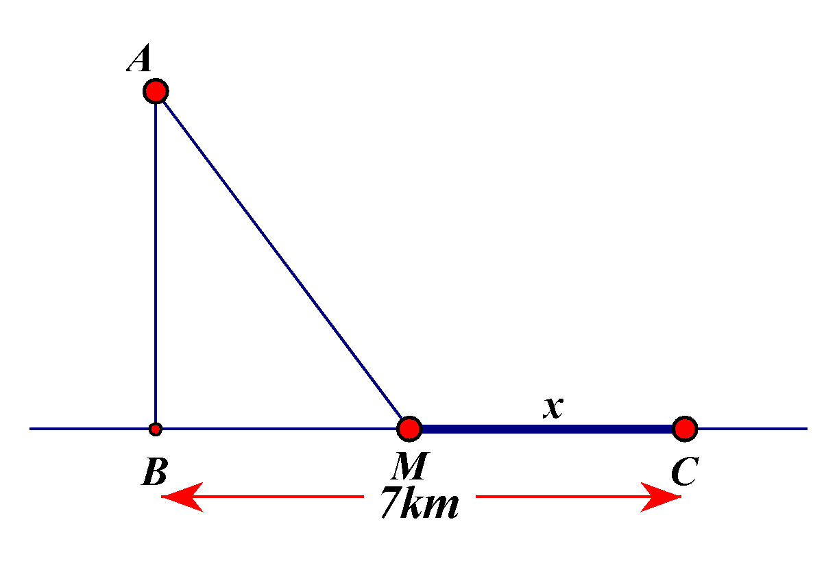<p>Một ngọn hải đăng đặt tại vị trí (A) cách bờ biển một khoảng (AB = 4left( {km} right)). Trên bờ biển có một cái kho ở vị trí (C) cách (B) một khoảng (BC = 7left( {km} right)). Người canh hải đăng phải chèo thuyền từ vị trí (A) đến vị trí (M) trên bờ biển với vận tốc (6left( {km/h} right)) rồi đi xe đạp từ (M) đến (C) với vận tốc (10left( {km/h} right)) (hình vẽ bên). Xác định khoảng cách từ (M) đến (C) để người đó đi từ (A) đến (C) là nhanh nhất.</p><p><img src="https://lh6.googleusercontent.com/uoPDnE82x5K40ekIQw3lKCRHUiUqsbiaQ9-E28cvQOcqsmEZS9spIDyLlIDLydzjahr0OK0F3tqblzhxqDha0ITJjIngir-OQSlqi2D9p91kMDE7Es3jGNGawJ_NZv-5uploow4=s0" width="285" height="191">.</p> 2