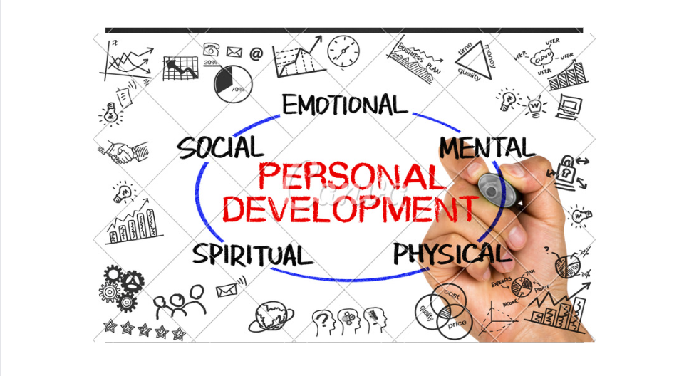 describing personal development for kids