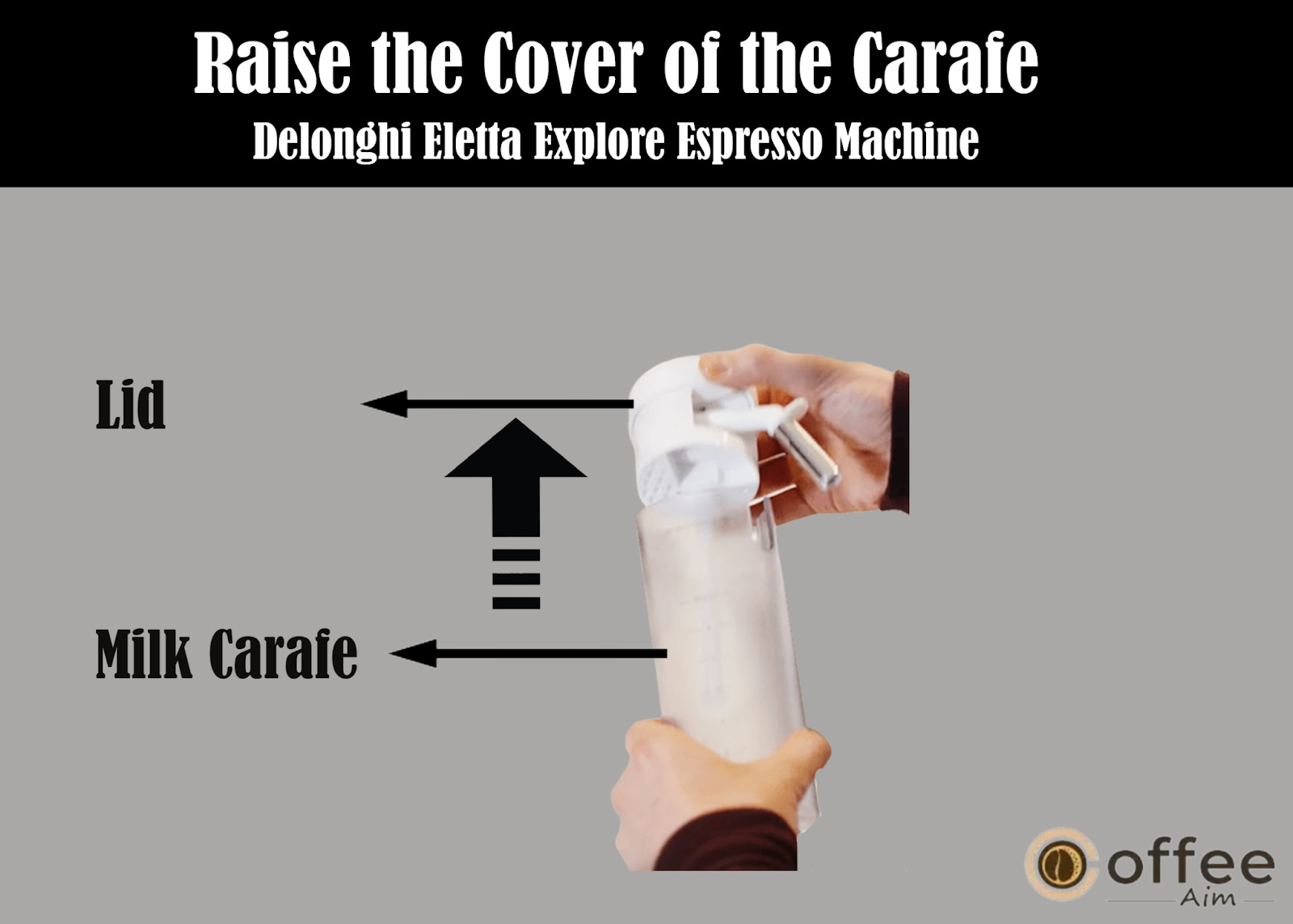 The image illustrates how to lift the carafe lid of the "Delonghi Eletta Explore Espresso Machine," a key step detailed in the article "How to Use the Delonghi Eletta Explore Espresso Machine."