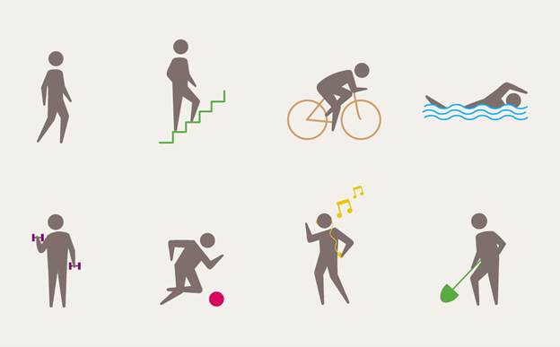 5 Reasons Why Exercise is Important - REVA University