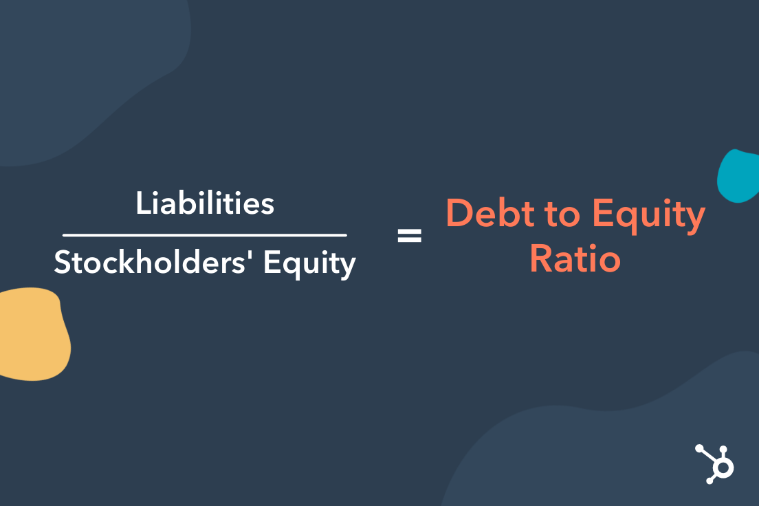 Financial Leverage Ratio Debt-to-Equity Ratio