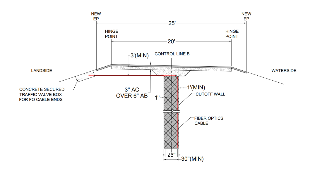 Diagram

Description automatically generated